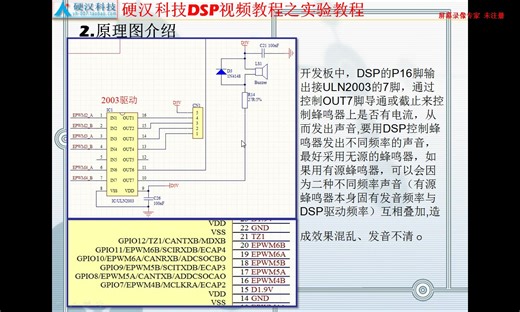 硬汉店长手把手教你学DSP28335视频教程之实践教程