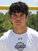 Dylan Lonergan, Rutgers Scarlet Knights, Quarterback