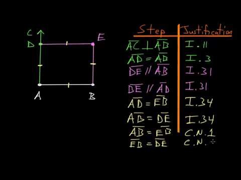 Euclid's Elements Book 1: Proposition 46, Constructing a Square