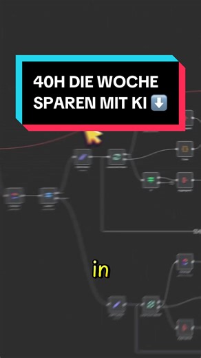 Projektmanagement effizient nutzen mit KI