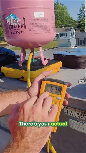 Advanced Thermal Concepts on Instagram: "How Freon Really Works: Proper Charging Explained In today’s HVAC breakdown, we explain how Freon works, how to properly check charge levels, and why temperature, pressure, and stabilization time all matter for accurate readings. We walk through: How heat is absorbed by the refrigerant line Why the suction line temperature should sit around 40°F, depending on pressure The relationship between actual line temperature vs. saturation temperature Why Freon ne