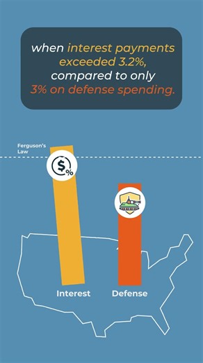 U.S. Debt: The Silent Threat to National Security