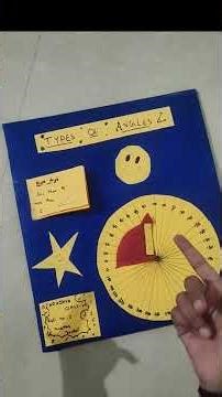 #mymathsmodel #mymaths #viral #trendingshorts