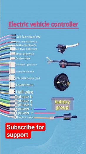 #shorts Wiring diagram E-bike or Scooter