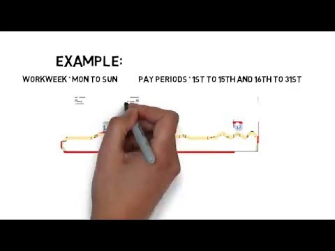 Calculating Overtime With Semi-Monthly Pay Periods