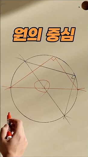 How to find the center of a circle