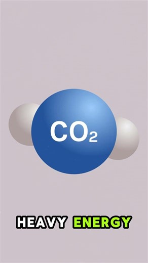 Can Machines Remove CO₂ From Air?