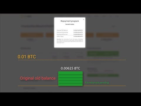 NiceHash Repayment program explained