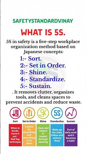 What is 5s. #5s #safetyfirst