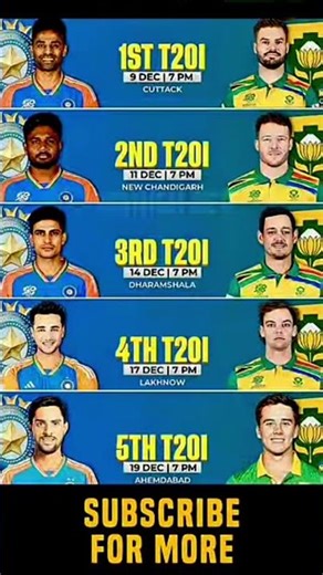 India vs sa T20 sirus