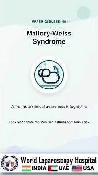 Mallory-Weiss Syndrome Explained | Causes, Symptoms, Diagnosis & Treatment