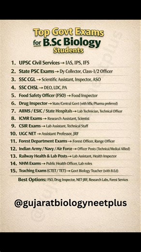 Top government exam for BSC Biology students #manishmevada