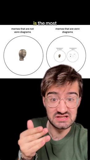 part 3 this was just an excuse for me to make more meta memes #linguistics #memes #culture #philosophythoughts | Etymologynerd