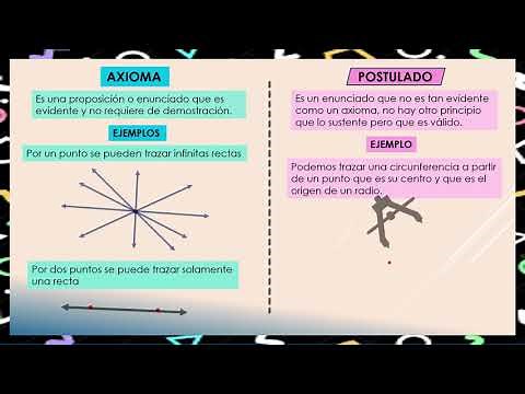 AXIOMA-POSTULADO-TEOREMA