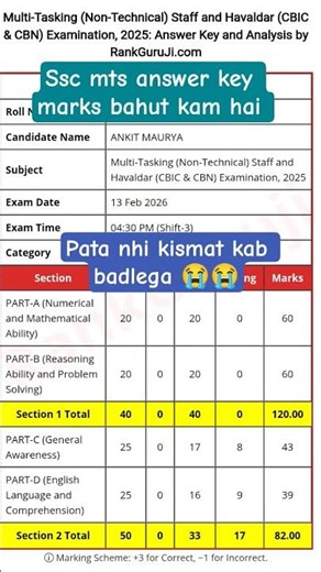 SSC MTS Answer Key 2026 Out 🔥 | Direct Link | Expected Cut Off | Score Kaise Check Kare?