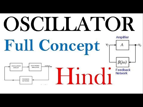 Oscillator Basics in Hindi | ECCF lectures