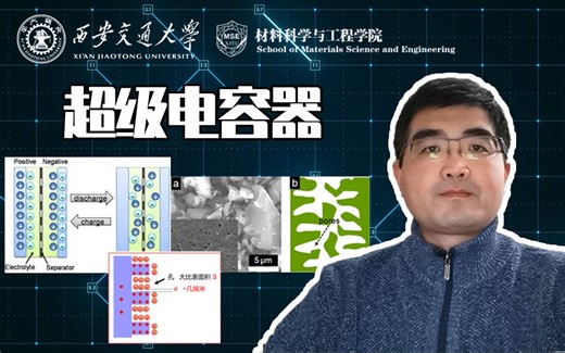 【材子说 第二十五期】超级电容器