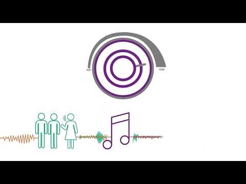 What is a Hearing Loop?