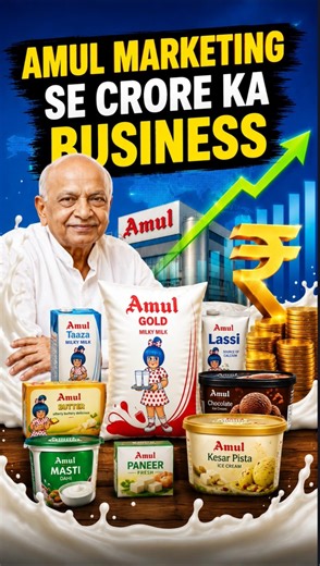 Amul Business Case Study