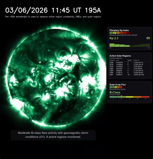 Sun 24 Hour Timelapse | Iron / 195 Å | Extreme UV (March 06, 2026) #shorts