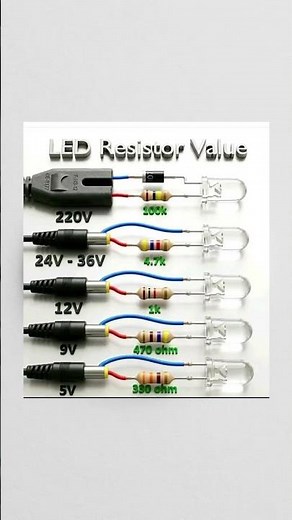Ultimate LED Resistor Guide: 5V to 220V Explained ⚡ #electronics #shorts #ledresistor #engineering