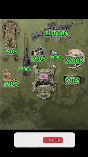 Real Special Forces Combat Gear Breakdown