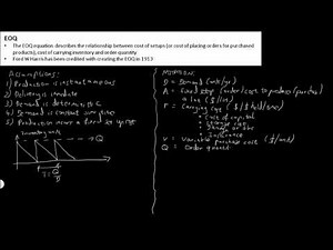 How to Calculate EOQ - Theory