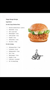 1.1M views · 1.8K reactions | Zingar Burger  Recipe | Chef Sanjaya | Facebook
