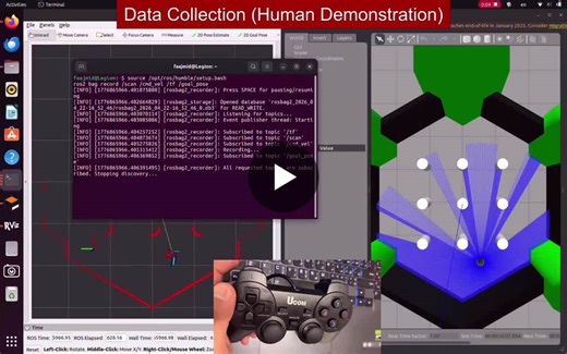 #ros2 #robotics #machinelearning #ai #gazebo #pytorch | Fahad Al Ajmi