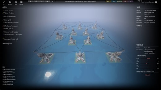 Geoengineer Devlog #5: Reflections on Game Dev