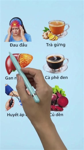 Tóp những thực phẩm tốt cho từng loại bệnh . #suckhoe #dinhduong #songlanhmanh