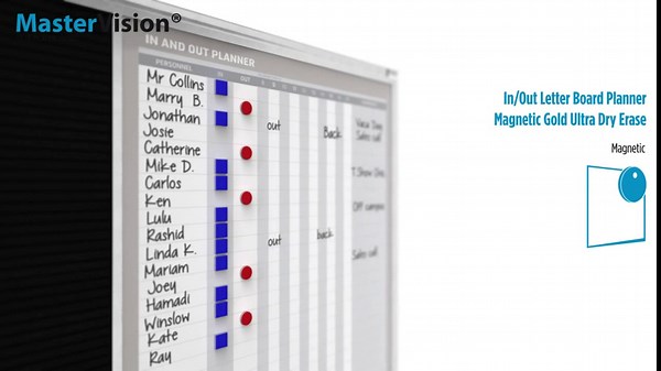 MasterVision in/Out Dry Erase Magnetic White Board Planner & Letter Board Combo, Wall Mounting, Sliding Marker Tray, 24" x 36", Aluminum Frame
