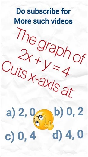 The graph of 2x + y = 4 Cuts x-axis at