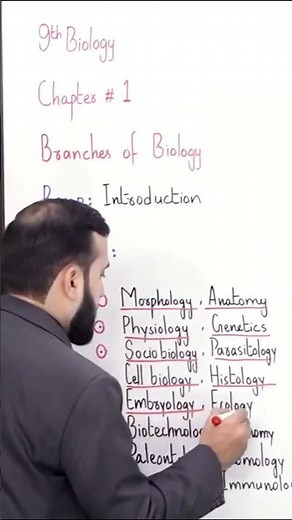 Class 9 - Biology - Chapter 1 - Lecture 2 - Branches of Biology - Allied Schools