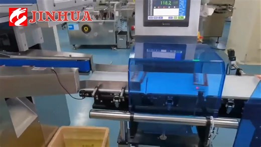 3 comments | COMPLETE PRODUCTION LINE 1. Blister Packing Machine 2. Auto box Machine 3. Inner box Counting machine 4. Cellophane Machine 5. Case packer Machine 6. Palletizer Machine. | Jinhua Machine World Corporation | Facebook