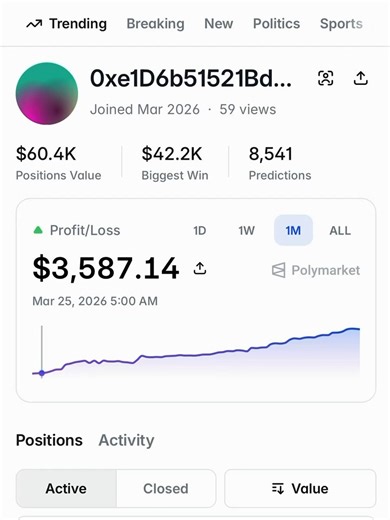 This Bot has only 59 profile views and $203,591 in profit in last 8 daysNobody is watching this wallet and he makes $25.000 every dayHis strategy:Every position enters between 48¢ and 87¢Every position resolves at 100¢The bot isn't predicting - it's reading microstructureFastest way to copy-trade him even with $10 using: https://t.co/7qw0SmTB5jWhen BTC has a directional signalPolymarket still says 50/50The bot enters before it correctsAvg entry: ~63¢Avg exit: ~99.8¢Avg hold: 5–15 minutesHe start