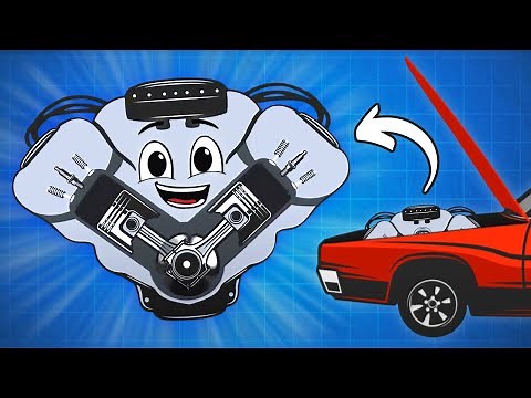 Learn How Car Engines Work | The Engine Song on KLT