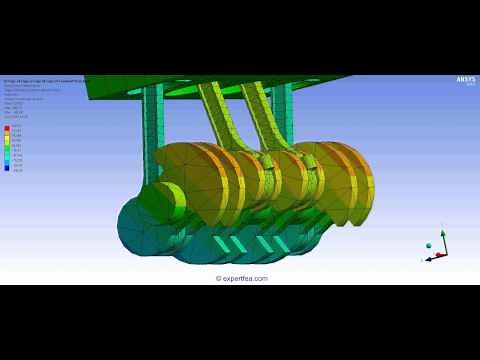 TUTORIAL 18: FINITE ELEMENT ANALYSIS of a 4-Cylinder engine
