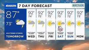 7.4K views · 55 reactions | We're under a flash flood watch as scattered storms are possible through Wednesday. | KMOV | Facebook