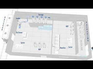 Cablevey® Conveyors In A Peanut Processing Plant