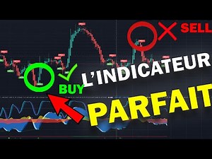 L'indicateur de trading crypto parfait | Vumanchu Cipher B + A | Tuto installation + utilisation Fr