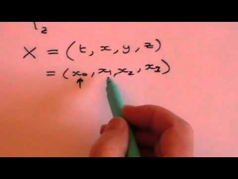 Special Relativity and E=mc² - Part 4 of 5
