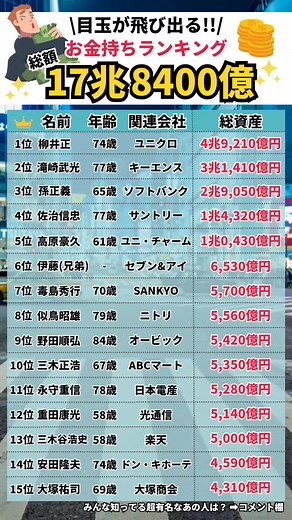 Understanding Japanese Yen Monetary Values