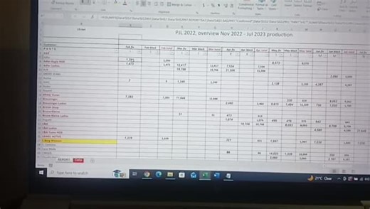 Automatizar tareas de excel usando fórmulas avanzadas, vba