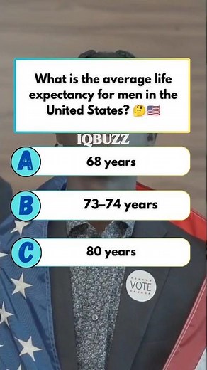 “Lower than you think? 😳”what is the average life expectancy for men in the United States #usaquiz