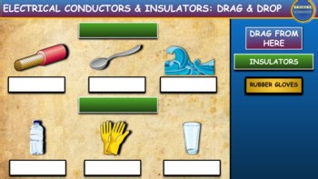 Electrical Conductors & Insulators Drag & Drop Worksheet: Google Slides + PPT | Teaching Resources