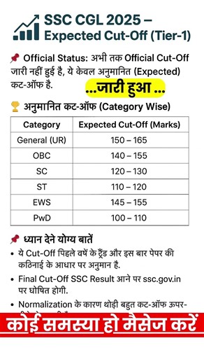 ssc cgl cut off 2025 expected || private year cut off is given on the website, go there and see i...