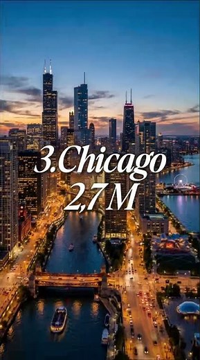 The Largest Cities in the USA in 2026 🇺🇸