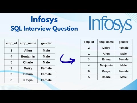 SQL Interview Question | 63 | #dataengineering | #dataanalyst | #powerbi | #sql #dataengineer
