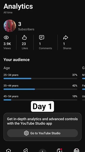 try this audio #day1 #likeandsubscribe #famous #longway